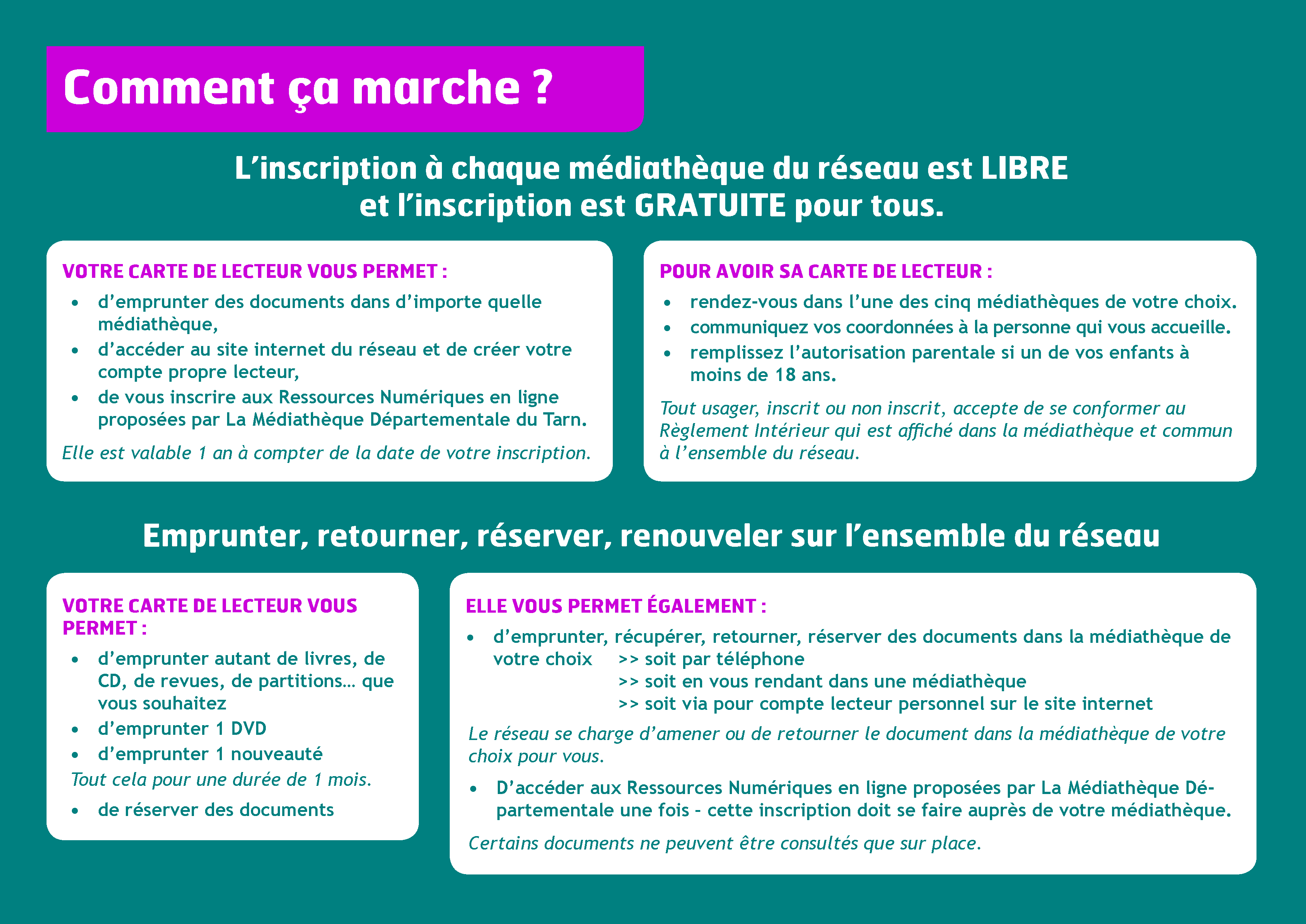 Comment ça marche
